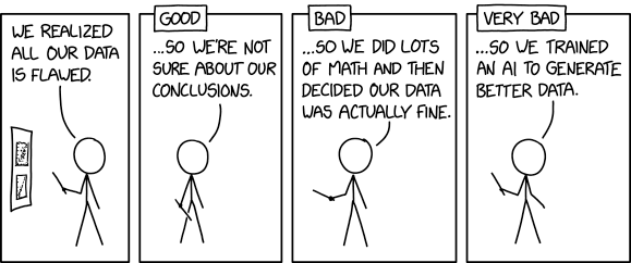 comic about what is the right or wrong way to perform research when the data are not adequate.