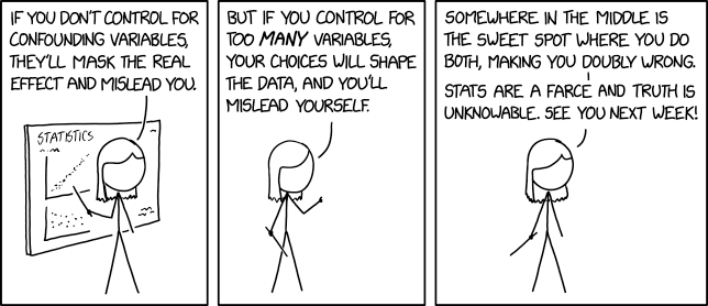 In statistics, a confounding variable is a third variable that's related to the independent variable, and also causally related to the dependent variable.