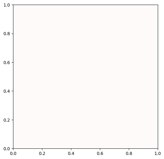 <Figure size 600x600 with 1 Axes>