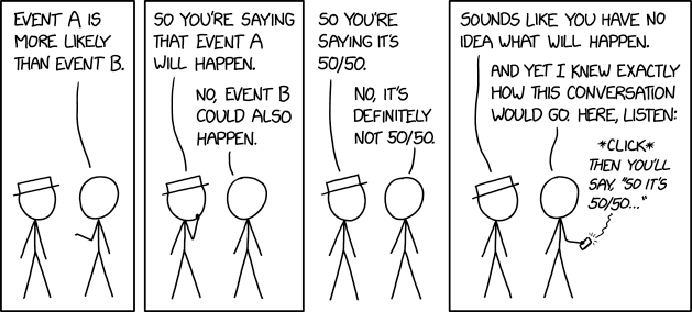 This comic is about misunderstanding probability. Saying that one event is more likely to happen than another is not the same as saying that the first event is definitely going to happen. A statement like 'event A has a 70% probability of happening' sometimes misleads people into believing that event A is inevitable, while in fact 3 times out of 10 event A will not happen.