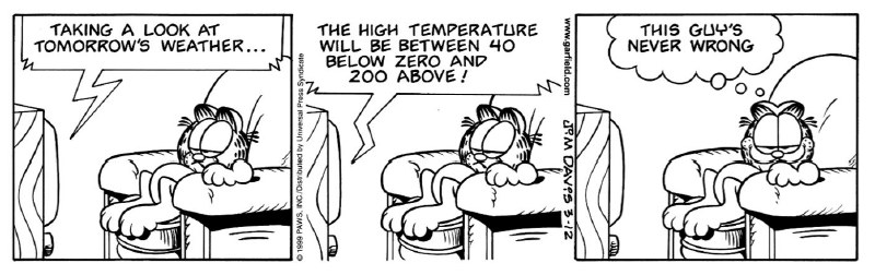 If the weather forecast says that the temperature tomorrow will be between -100 and 100 degrees, technically it will always be correct.