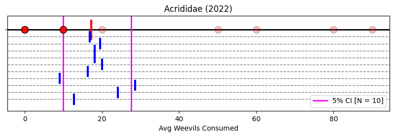 <Figure size 1000x250 with 1 Axes>
