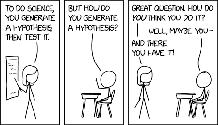 Comic about hypothesizing how hypothesis come to be.