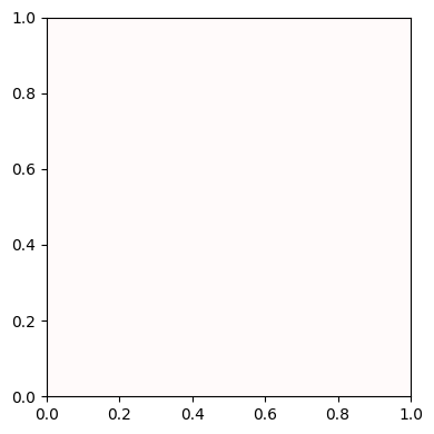 <Figure size 400x400 with 1 Axes>